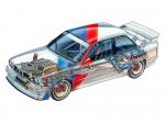 BMW M3 Group A 1987 года